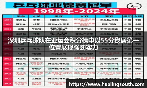 k1体育十年品牌值得信赖